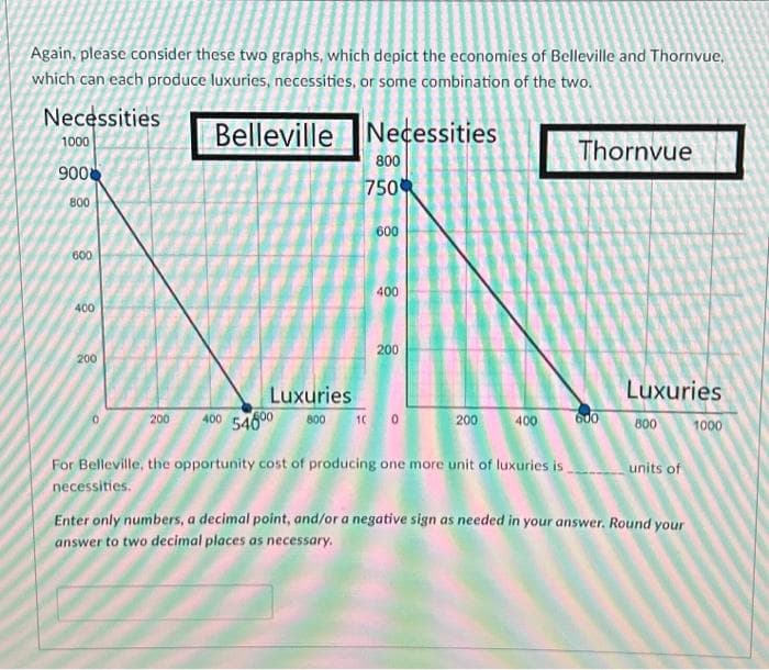 Again, please consider these two graphs, which depict the economies of Belleville and Thornvue.
which can each produce luxuries, necessities, or some combination of the two.
Necessities
1000
900
800
600
400
200
Belleville Necessities
Luxuries
200 400 54000 800
800
750
600
400
200
10 0
200
400
For Belleville, the opportunity cost of producing one more unit of luxuries is
necessities.
Thornvue
600
Luxuries
800
units of
Enter only numbers, a decimal point, and/or a negative sign as needed in your answer. Round your
answer to two decimal places as necessary.
1000