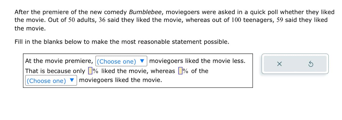 After the premiere of the new comedy Bumblebee, moviegoers were asked in a quick poll whether they liked
the movie. Out of 50 adults, 36 said they liked the movie, whereas out of 100 teenagers, 59 said they liked
the movie.
Fill in the blanks below to make the most reasonable statement possible.
At the movie premiere, (Choose one) moviegoers liked the movie less.
That is because only % liked the movie, whereas % of the
(Choose one) moviegoers liked the movie.
X