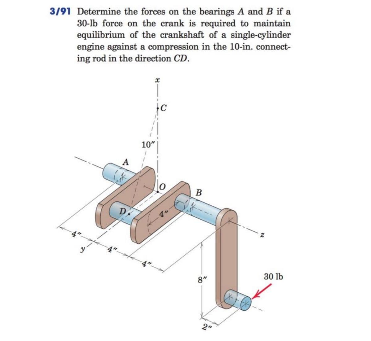 3/91 Determine the forces on the bearings A and B if a
30-lb force on the crank is required to maintain
equilibrium of the crankshaft of a single-cylinder
engine against a compression in the 10-in. connect-
ing rod in the direction CD.
A
D
10"
C
B
8"
2"
30 lb
