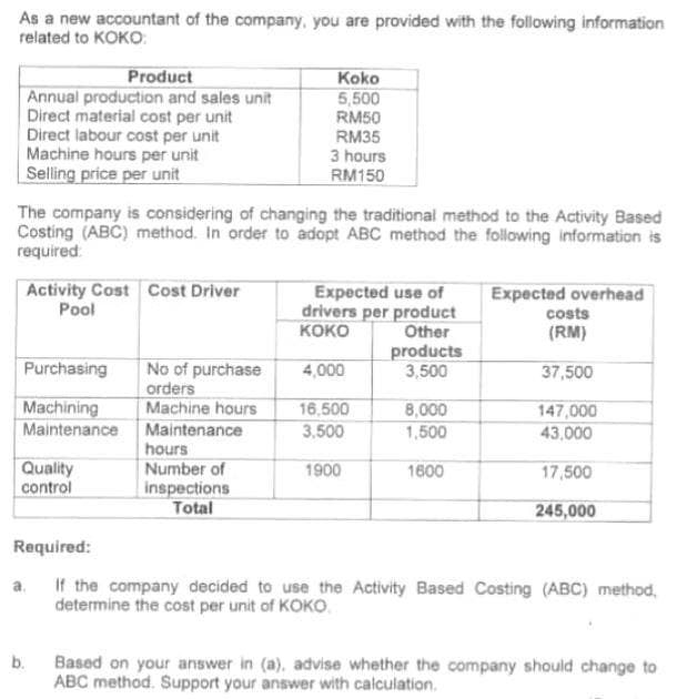 As a new accountant of the company, you are provided with the following information
related to KOKO:
Product
Annual production and sales unit
Direct material cost per unit
Direct labour cost per unit
Machine hours per unit
Selling price per unit
Koko
5,500
RM50
RM35
3 hours
RM150
The company is considering of changing the traditional method to the Activity Based
Costing (ABC) method. In order to adopt ABC method the following information is
required:
Activity Cost Cost Driver
Pool
Expected overhead
Expected use of
drivers per product
Other
products
3,500
costs
Коко
(RM)
No of purchase
orders
Machine hours
Maintenance Maintenance
hours
Number of
inspections
Total
Purchasing
4,000
37,500
Machining
16,500
8,000
1,500
147,000
43,000
3,500
Quality
control
1900
1600
17,500
245,000
Required:
a. If the company decided to use the Activity Based Costing (ABC) method,
determine the cost per unit of KOKO.
Based on your answer in (a), advise whether the company should change to
ABC method. Support your answer with calculation.
b.
