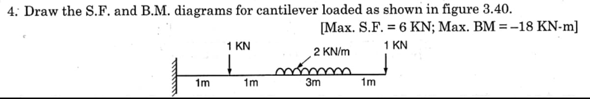 4. Draw the S.F. and B.M. diagrams for cantilever loaded as shown in figure 3.40.
[Max. S.F. = 6 KN; Max. BM =-18 KN-m]
1 KN
1 KN
2 KN/m
1m
1m
3m
1m
