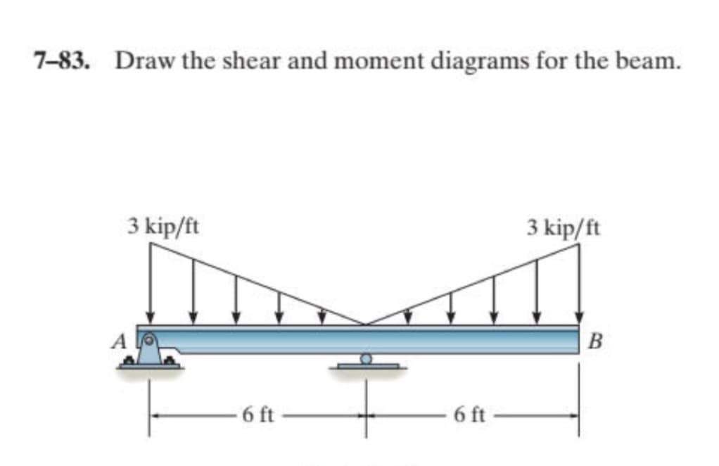 7-83. Draw the shear and moment diagrams for the beam.
3 kip/ft
6 ft
6 ft
3 kip/ft
B