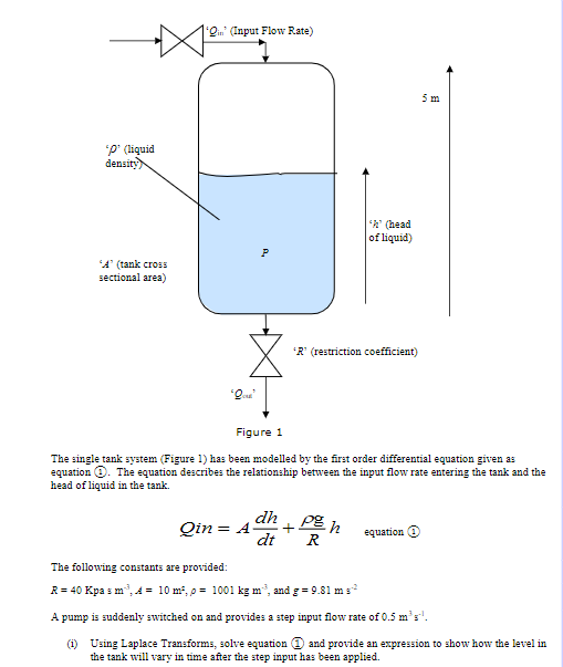 'p' (liquid
density
'A' (tank cross
sectional area)
'Qin' (Input Flow Rate)
"Que
P
'R' (restriction coefficient)
'' (head
of liquid)
dh
Qin = A +
dt
Figure 1
The single tank system (Figure 1) has been modelled by the first order differential equation given as
equation. The equation describes the relationship between the input flow rate entering the tank and the
head of liquid in the tank.
ph
R
5 m
equation
The following constants are provided:
R = 40 Kpa s m², 4 = 10 m², p= 1001 kg m², and g = 9.81 m s
A pump is suddenly switched on and provides a step input flow rate of 0.5 m³s¹.
(1) Using Laplace Transforms, solve equation and provide an expression to show how the level in
the tank will vary in time after the step input has been applied.