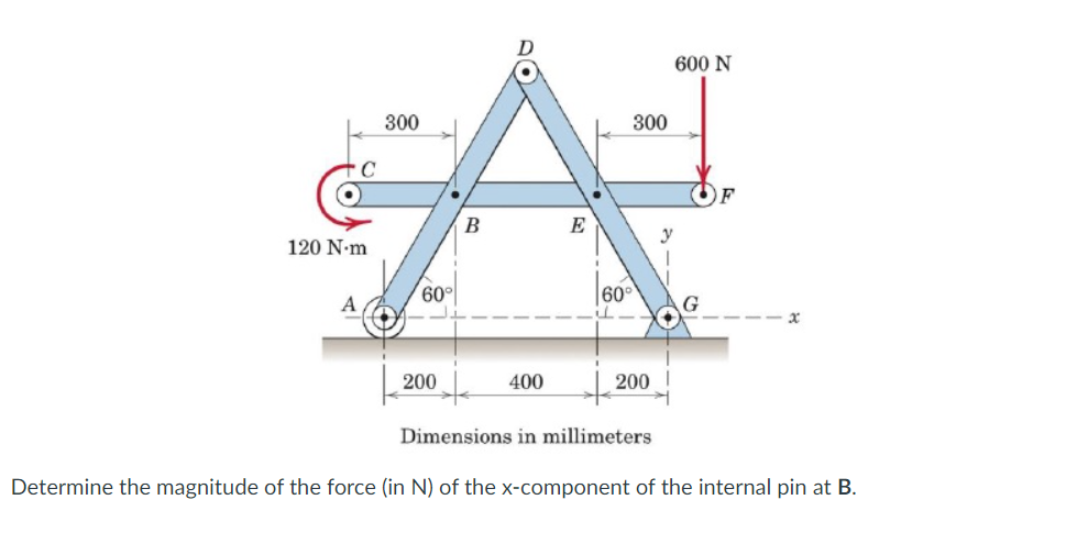 C
120 N-m
A
300
60°
200
B
400
E
60°
300
200
Dimensions in millimeters
y
600 N
G
Determine the magnitude of the force (in N) of the x-component of the internal pin at B.