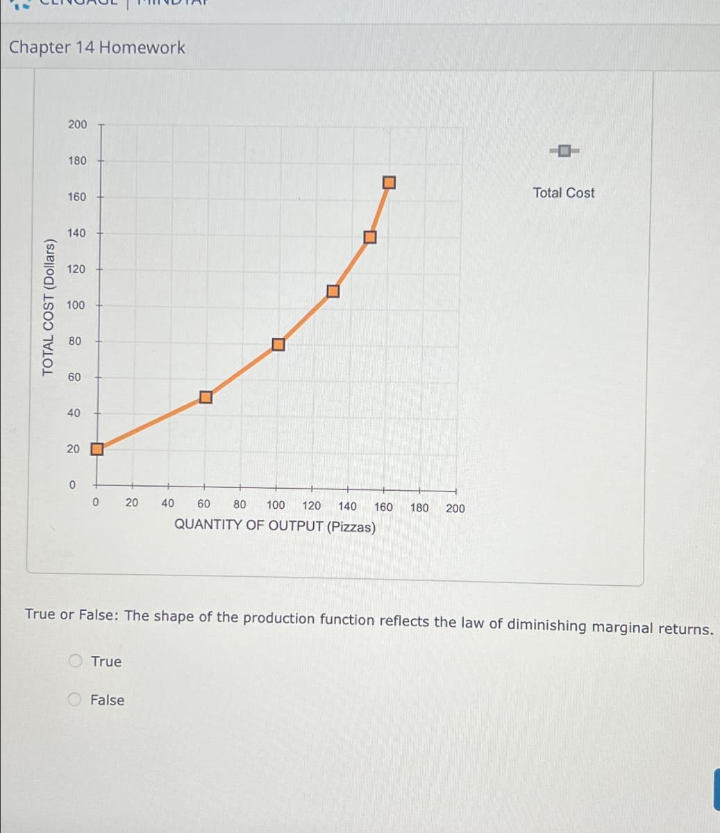 Chapter 14 Homework
TOTAL COST (Dollars)
200
180
160
140
120
100
80
60
40
40
20
0
0
20
40
60
口
ㅁ
Π
80 100 120 140 160 180 200
QUANTITY OF OUTPUT (Pizzas)
Total Cost
True or False: The shape of the production function reflects the law of diminishing marginal returns.
True
False