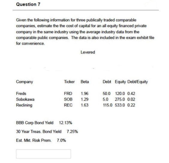 Question 7
Given the following information for three publically traded comparable
companies, estimate the the cost of capital for an all equity financed private
company in the same industry using the average industry data from the
comparable public companies. The data is also included in the exam exhibit file
for convenience.
Levered
Company
Ticker Beta
Debt Equity DebUEquity
Freds
FRD
1.96
50.0 120.0 0.42
SOB
REC
Sobokawa
1.29
5.0 275.0 0.02
Reclining
1.63
115.0 533.0 0.22
BBB Corp Bond Yield 12.13%
30 Year Treas. Bond Yield 7.25%
Est. Mkt. Risk Prem. 7.0%
