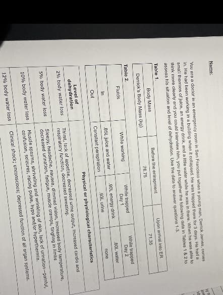Name:
You are a docior in an emergency room in San Francisco when a young man, Derrick James, comes
in. He had been working in a bulding when it collapsed. He was trapped there for 3 days. He had a
small thermos of julce, an energy drink, and a little water while he was in there. When he was able to
think more clearly and you could interview him, you put together the following data in Tables 1&2 to
assess his situation and level of dehydration. Use the data to answer questions 1-3.
Table 1.
Body Mass
Before the entrapment
Upon arrival into ER
Derrick's Body Mass (kg)
76.75
71.35
Table 2.
While trapped
Day 1
While trapped
Day 2
Fluids
While working
In
BSL julce and water
.9OL energy drink
BOL water
Out
Constant perspiration
93L urine
none
Physical or physiological characteristics
Level of
dehydration
Thirst, lack of appetite, decreased urine output, Increased cardio and
respiratory function, decreased sweating.
29% body water loss
Sleepy, headache, nausea, dimmed vision, Increased body temperature,
decreased urlnation, fatigue, muscie cramps, tingling in limbs
5% body water loss
Muscle spasms, shriveling and wrinkling of skin, lack of urination-painful,
confusion, selzures, racing pulse, hypo and/or hyperthermia.
10% body water lass
Clinical shock; unconscious; depressed function of all organ systems.
12% body water loss
