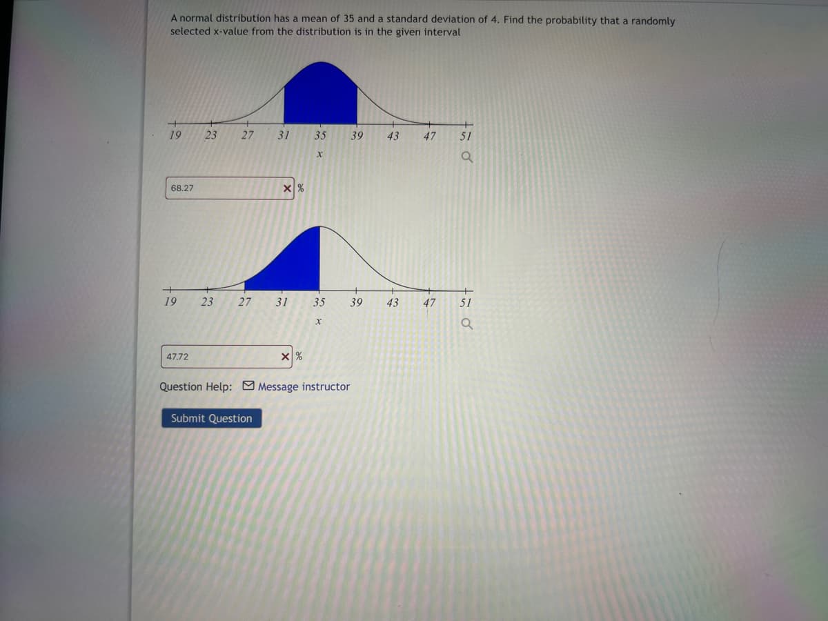 A normal distribution has a mean of 35 and a standard deviation of 4. Find the probability that a randomly
selected x-value from the distribution is in the given interval
19
68.27
19
47.72
23 27
31
X %
Submit Question
- X
23 27 31 35
X %
35
X
39
39
Question Help: Message instructor
43
43
47
47
tin o
51
51
Q