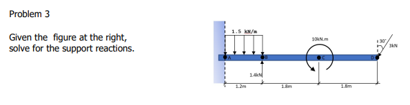 Problem 3
1.5 kN/n
Given the figure at the right,
solve for the support reactions.
10N.m
130'
14kN
1.2m
1.8m
1.Bm
