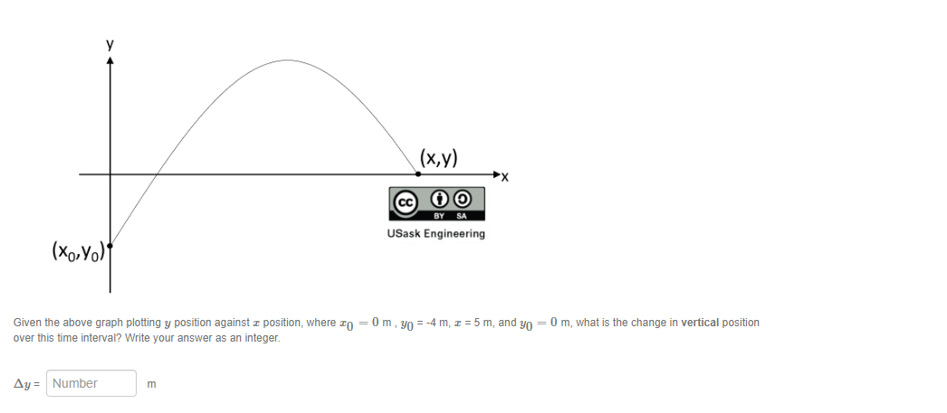 (xo, Yo)
Ay = Number
(x,y)
CC) 00
BY SA
USask Engineering
Given the above graph plotting y position against a position, where 0 = 0 m, 30 = -4 m, z = 5 m, and y0 = 0 m, what the change in vertical position
over this time interval? Write your answer as an integer.
m
→X