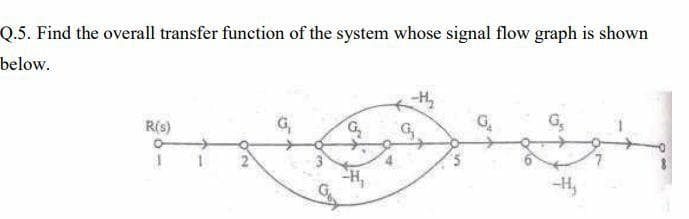 Q.5. Find the overall transfer function of the system whose signal flow graph is shown
below.
R(s)
H
G₁
02
-H₂₁₂
G₂
G₁