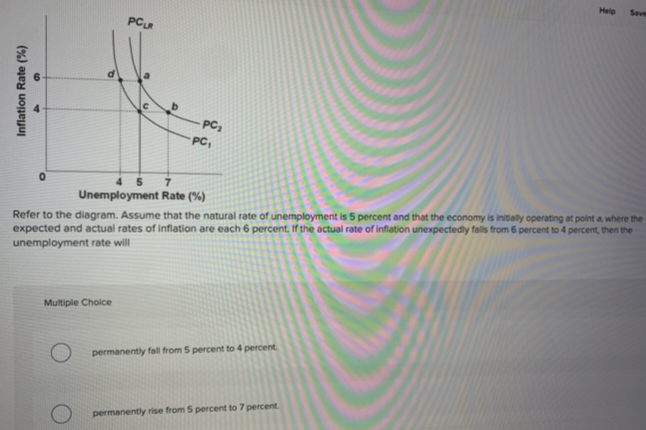 Inflation Rate (%)
4
PCLR
с
45 7
Unemployment
Multiple Choice
-PC₂
PC₁
Rate (%)
Refer to the diagram. Assume that the natural rate of unemployment is 5 percent and that the economy is initially operating at point a where the
expected and actual rates of inflation are each 6 percent. If the actual rate of inflation unexpectedly falls from 6 percent to 4 percent, then the
unemployment rate will
Opermanently fall from 5 percent to 4 percent.
Help
permanently rise from 5 percent to 7 percent.