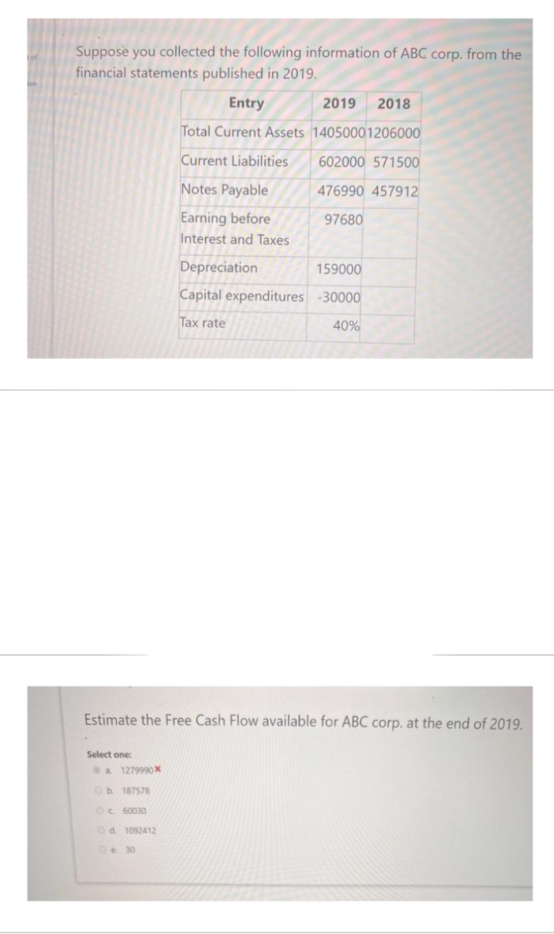 Suppose you collected the following information of ABC corp. from the
financial statements published in 2019.
Entry
Total Current Assets 14050001206000
Current Liabilities
Notes Payable
Earning before
Interest and Taxes
Depreciation
Capital expenditures
Tax rate
Select one:
@a.
1279990X
b. 187578
0c
Estimate the Free Cash Flow available for ABC corp. at the end of 2019.
60030
2019
d. 1092412
e 30
2018
602000 571500
476990 457912
97680
159000
-30000
40%