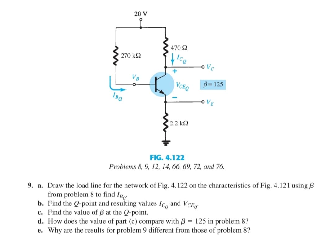 20 V
270 ΚΩ
IBQ
VB
470 92
Ice
+
VCEQ
' 2.2 kΩ
o Vc
B=125
VE
FIG. 4.122
Problems 8, 9, 12, 14, 66, 69, 72, and 76.
9. a. Draw the load line for the network of Fig. 4.122 on the characteristics of Fig. 4.121 using B
from problem 8 to find IB
b. Find the Q-point and resulting values Ico and VCE
c. Find the value of B at the Q-point.
d. How does the value of part (c) compare with 3 = 125 in problem 8?
e. Why are the results for problem 9 different from those of problem 8?