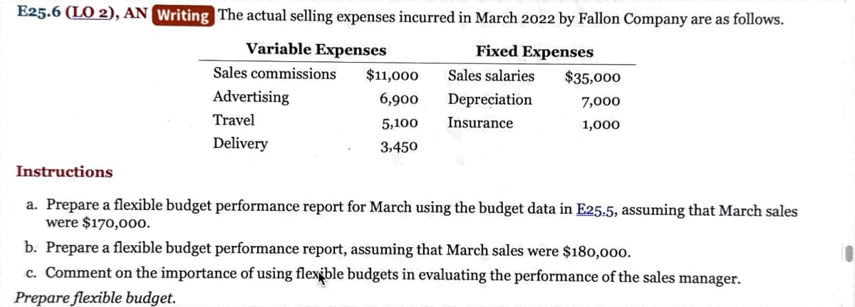 E25.6 (LO 2), AN Writing The actual selling expenses incurred in March 2022 by Fallon Company are as follows.
Variable Expenses
Fixed Expenses
Instructions
Sales commissions
Advertising
Travel
Delivery
$11,000
Sales salaries
6,900
Depreciation
5,100
3,450
Insurance
$35,000
7,000
1,000
a. Prepare a flexible budget performance report for March using the budget data in E25.5, assuming that March sales
were $170,000.
b. Prepare a flexible budget performance report, assuming that March sales were $180,000.
c. Comment on the importance of using flexible budgets in evaluating the performance of the sales manager.
Prepare flexible budget.