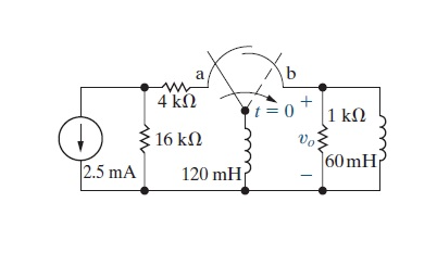 |2.5 mA
a
4 ΚΩ
16 ΚΩ
120 mH
b
0
θα
1 ΚΩ
60mHr