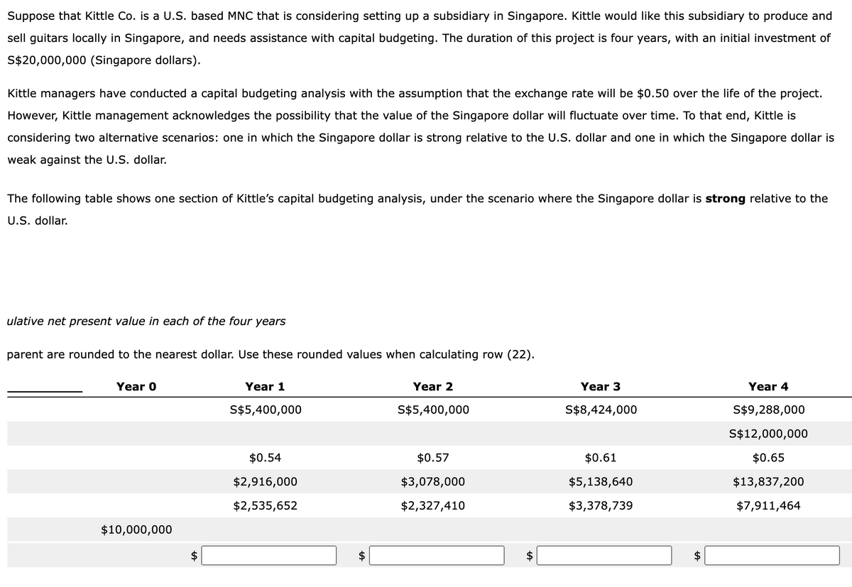 Suppose that Kittle Co. is a U.S. based MNC that is considering setting up a subsidiary in Singapore. Kittle would like this subsidiary to produce and
sell guitars locally in Singapore, and needs assistance with capital budgeting. The duration of this project is four years, with an initial investment of
S$20,000,000 (Singapore dollars).
Kittle managers have conducted a capital budgeting analysis with the assumption that the exchange rate will be $0.50 over the life of the project.
However, Kittle management acknowledges the possibility that the value of the Singapore dollar will fluctuate over time. To that end, Kittle is
considering two alternative scenarios: one in which the Singapore dollar is strong relative to the U.S. dollar and one in which the Singapore dollar is
weak against the U.S. dollar.
The following table shows one section of Kittle's capital budgeting analysis, under the scenario where the Singapore dollar is strong relative to the
U.S. dollar.
ulative net present value in each of the four years
parent are rounded to the nearest dollar. Use these rounded values when calculating row (22).
Year 0
Year 1
S$5,400,000
Year 2
S$5,400,000
Year 3
S$8,424,000
Year 4
S$9,288,000
S$12,000,000
$0.54
$2,916,000
$0.57
$3,078,000
$0.61
$5,138,640
$0.65
$13,837,200
$2,535,652
$2,327,410
$3,378,739
$7,911,464
$10,000,000