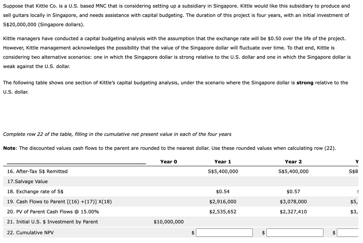 Suppose that Kittle Co. is a U.S. based MNC that is considering setting up a subsidiary in Singapore. Kittle would like this subsidiary to produce and
sell guitars locally in Singapore, and needs assistance with capital budgeting. The duration of this project is four years, with an initial investment of
S$20,000,000 (Singapore dollars).
Kittle managers have conducted a capital budgeting analysis with the assumption that the exchange rate will be $0.50 over the life of the project.
However, Kittle management acknowledges the possibility that the value of the Singapore dollar will fluctuate over time. To that end, Kittle is
considering two alternative scenarios: one in which the Singapore dollar is strong relative to the U.S. dollar and one in which the Singapore dollar is
weak against the U.S. dollar.
The following table shows one section of Kittle's capital budgeting analysis, under the scenario where the Singapore dollar is strong relative to the
U.S. dollar.
Complete row 22 of the table, filling in the cumulative net present value in each of the four years
Note: The discounted values cash flows to the parent are rounded to the nearest dollar. Use these rounded values when calculating row (22).
16. After-Tax S$ Remitted
17.Salvage Value
18. Exchange rate of S$
19. Cash Flows to Parent [(16) +(17)] X(18)
20. PV of Parent Cash Flows @ 15.00%
21. Initial U.S. $ Investment by Parent
22. Cumulative NPV
Year 0
Year 1
S$5,400,000
$0.54
$2,916,000
$2,535,652
$10,000,000
$
Year 2
S$5,400,000
Y
S$8
$0.57
$3,078,000
S
$5,
$2,327,410
$3,