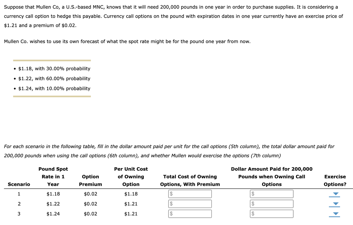 Suppose that Mullen Co, a U.S.-based MNC, knows that it will need 200,000 pounds in one year in order to purchase supplies. It is considering a
currency call option to hedge this payable. Currency call options on the pound with expiration dates in one year currently have an exercise price of
$1.21 and a premium of $0.02.
Mullen Co. wishes to use its own forecast of what the spot rate might be for the pound one year from now.
• $1.18, with 30.00% probability
• $1.22, with 60.00% probability
• $1.24, with 10.00% probability
For each scenario in the following table, fill in the dollar amount paid per unit for the call options (5th column), the total dollar amount paid for
200,000 pounds when using the call options (6th column), and whether Mullen would exercise the options (7th column)
Pound Spot
Rate in 1
Scenario
Year
Option
Premium
Per Unit Cost
of Owning
Option
Total Cost of Owning
Options, With Premium
Dollar Amount Paid for 200,000
Pounds when Owning Call
Options
Exercise
Options?
1
$1.18
$0.02
$1.18
$
$
2
$1.22
$0.02
$1.21
$
$
3
$1.24
$0.02
$1.21
$
$