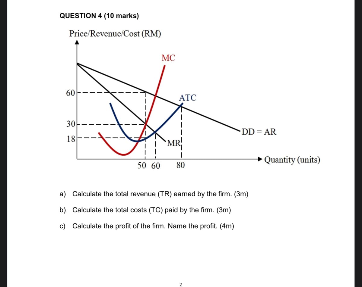 QUESTION 4 (10 marks)
Price/Revenue/Cost (RM)
MC
60
АТС
30
DD= AR
18
`MR
Quantity (units)
50 60
80
a) Calculate the total revenue (TR) earned by the firm. (3m)
b) Calculate the total costs (TC) paid by the firm. (3m)
c) Calculate the profit of the firm. Name the profit. (4m)
2
