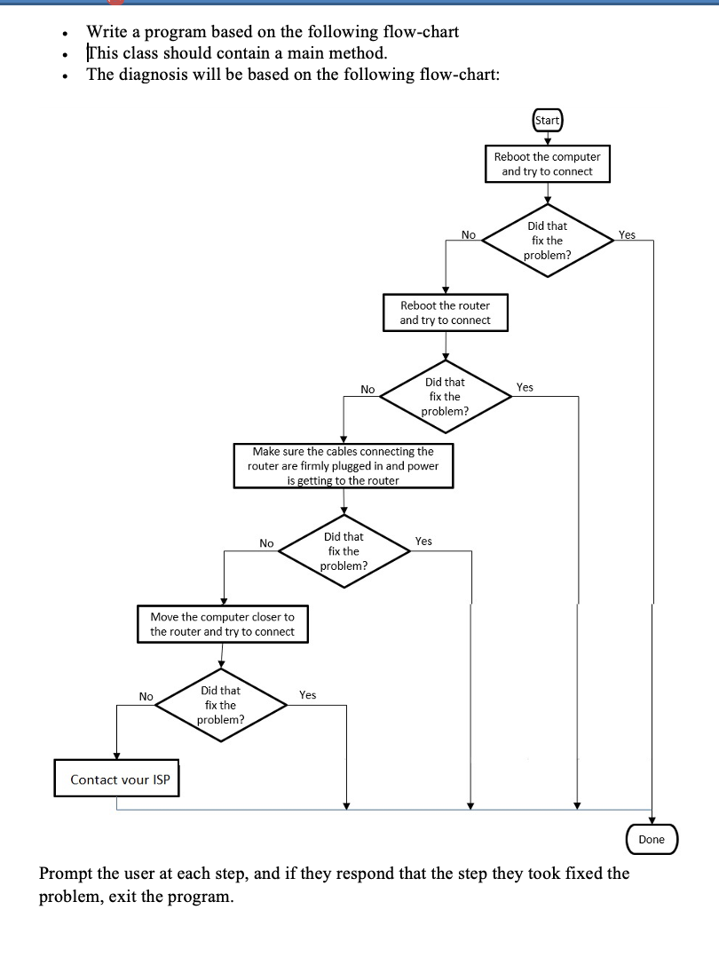 Write a program based on the following flow-chart
This class should contain a main method.
The diagnosis will be based on the following flow-chart:
Start
Reboot the computer
and try to connect
Did that
No
Yes
fix the
problem?
Reboot the router
and try to connect
Did that
No
Yes
fix the
problem?
Make sure the cables connecting the
router are firmly plugged in and power
is getting to the router
Did that
No
Yes
fix the
problem?
Move the computer closer to
the router and try to connect
Did that
No
Yes
fix the
problem?
Contact vour ISP
Done
Prompt the user at each step, and if they respond that the step they took fixed the
problem, exit the program.
