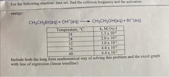 For the following reaction/ data set, find the collision frequency and the activation
energy:
CH3CH2Br(aq) + OH (aq) CH3CH2OH(aq) + Br (aq)
-
Temperature, °C
24
k, M-1•s-1
1.3 x 10-3
2.0 x 103
3.0 x 10-3
4.4 x 103
6.4 x 10-3
28
32
36
40
Include both the long form mathematical way of solving this problem and the excel graph
with line of regression (linear trendline)
