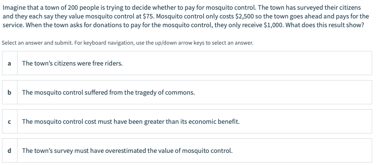 Imagine that a town of 200 people is trying to decide whether to pay for mosquito control. The town has surveyed their citizens
and they each say they value mosquito control at $75. Mosquito control only costs $2,500 so the town goes ahead and pays for the
service. When the town asks for donations to pay for the mosquito control, they only receive $1,000. What does this result show?
Select an answer and submit. For keyboard navigation, use the up/down arrow keys to select an answer.
a
The town's citizens were free riders.
b
The mosquito control suffered from the tragedy of commons.
The mosquito control cost must have been greater than its economic benefit.
d.
The town's survey must have overestimated the value of mosquito control.
