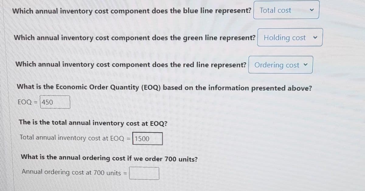 Which annual inventory cost component does the blue line represent? Total cost
Which annual inventory cost component does the green line represent? Holding cost
Which annual inventory cost component does the red line represent? Ordering cost ✓
What is the Economic Order Quantity (EOQ) based on the information presented above?
EOQ = 450
The is the total annual inventory cost at EOQ?
Total annual inventory cost at EOQ = 1500
What is the annual ordering cost if we order 700 units?
Annual ordering cost at 700 units =