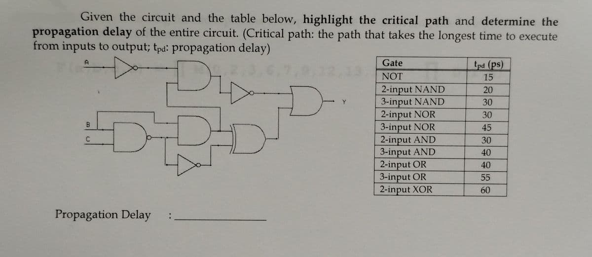 Given the circuit and the table below, highlight the critical path and determine the
propagation delay of the entire circuit. (Critical path: the path that takes the longest time to execute
from inputs to output; tpd: propagation delay)
A
B
C
Gate
NOT
tpd (ps)
15
2-input NAND
20
3-input NAND
30
2-input NOR
30
3-input NOR
45
2-input AND
30
3-input AND
40
Propagation Delay
2-input OR
3-input OR
2-input XOR
456