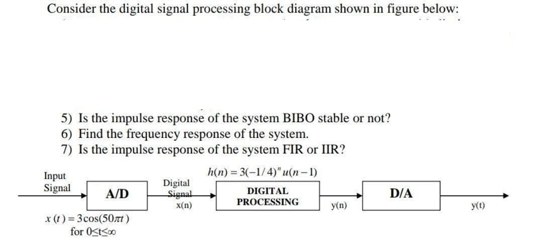 Consider the digital signal processing block diagram shown in figure below:
5) Is the impulse response of the system BIBO stable or not?
6) Find the frequency response of the system.
7) Is the impulse response of the system FIR or IIR?
h(n) = 3(-1/4)" u(n-1)
Input
Digital
Signal
A/D
Signal
DIGITAL
PROCESSING
D/A
x(n)
y(n)
x (t) = 3 cos(507)
for 0<t≤00
y(t)