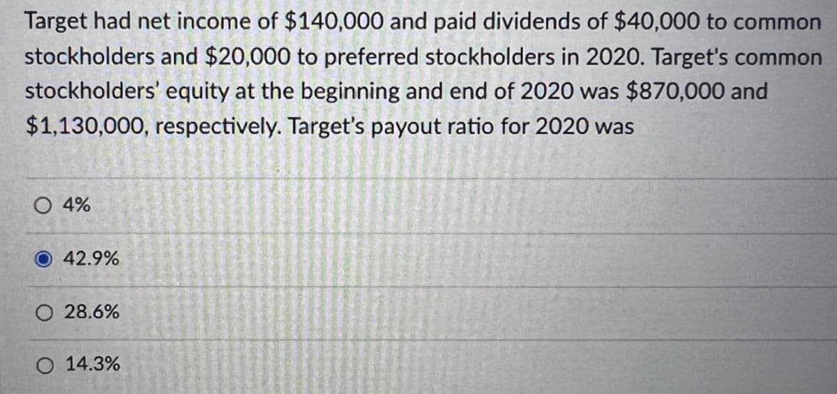 Target had net income of $140,000 and paid dividends of $40,000 to common
stockholders and $20,000 to preferred stockholders in 2020. Target's common
stockholders' equity at the beginning and end of 2020 was $870,000 and
$1,130,000, respectively. Target's payout ratio for 2020 was
O 4%
42.9%
O 28.6%
O 14.3%