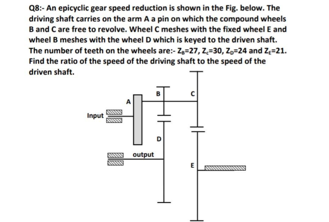 Q8:- An epicyclic gear speed reduction is shown in the Fig. below. The
driving shaft carries on the arm A a pin on which the compound wheels
B and C are free to revolve. Wheel C meshes with the fixed wheel E and
wheel B meshes with the wheel D which is keyed to the driven shaft.
The number of teeth on the wheels are:- Zg=27, Z,=30, Zp=24 and ZĘ=21.
Find the ratio of the speed of the driving shaft to the speed of the
driven shaft.
A
Input
output
E
