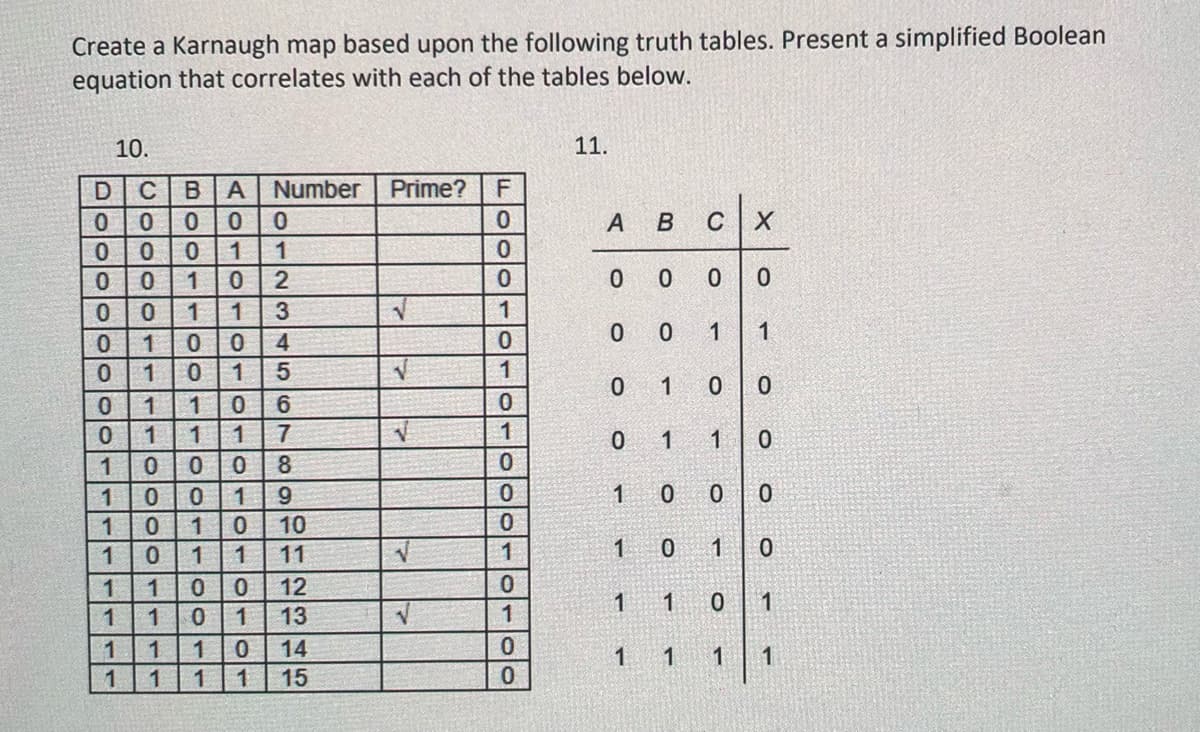 Create a Karnaugh map based upon the following truth tables. Present a simplified Boolean
equation that correlates with each of the tables below.
10.
11.
DC
0
0
0
0
0000
100014
0
0
1
10
00
1
0
1
0
1
1 1
06
1
1
1
0
0
0
1
0
0
1
1
0
1
1 0
1
1 11
1
1
0
12
1
1 0
1 13
1
1
1
lo
1 1 0 14
11
0123456789
A04010
012345
15
B A Number Prime?
F
0
A
B
C
X
0
0
0
0
0
0
1
0
0
0
1
1
1
0
1
0
0
0
1
0
1
1
0
0
0
1
0
0
0
0 10
0
A
1
1 0
1
0
0
1
1
マ
0
1
1
00
1
1
1
1