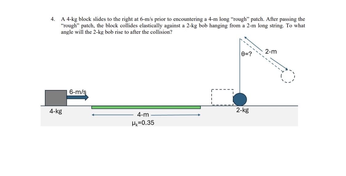 4.
A 4-kg block slides to the right at 6-m/s prior to encountering a 4-m long "rough" patch. After passing the
"rough" patch, the block collides elastically against a 2-kg bob hanging from a 2-m long string. To what
angle will the 2-kg bob rise to after the collision?
4-kg
6-m/s
2-m
|0=?
2-kg
4-m
Hk=0.35