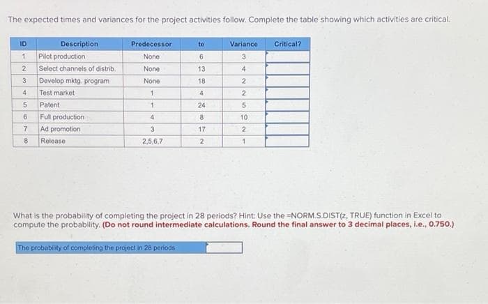 The expected times and variances for the project activities follow. Complete the table showing which activities are critical.
ID
Description
Predecessor
te
Variance
Critical?
Pilot production
None
3
2.
Select channels of distrib.
None
13
4
3
Develop mktg. program
None
18
2
4
Test market
1.
Patent
24
Full production
4
10
7
Ad promotion
3.
17
2
8.
Release
2,5,6,7
2
What is the probability of completing the project in 28 periods? Hint: Use the =NORM.S.DIST(2, TRUE) function in Excel to
compute the probability. (Do not round intermediate calculations. Round the final answer to 3 decimal places, i.e., 0.75o.)
The probability of completing the project in 28 periods
