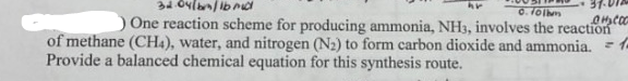 31.0IA
)One reaction scheme for producing ammonia, NH3, involves the reaction
of methane (CH4), water, and nitrogen (N2) to form carbon dioxide and ammonia. - -
Provide a balanced chemical equation for this synthesis route.
