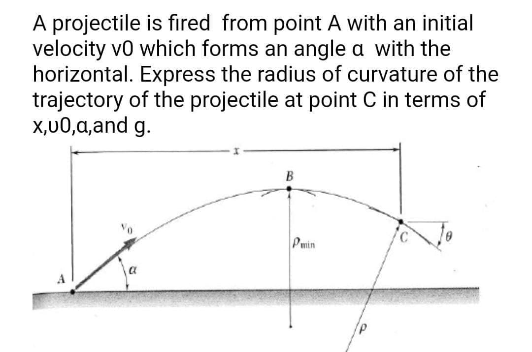 A projectile is fired from point A with an initial
velocity vo which forms an angle a with the
horizontal. Express the radius of curvature of the
trajectory of the projectile at point C in terms of
X,U0,a,and g.
B
Pmin