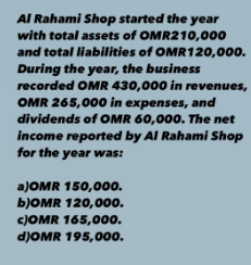 Al Rahami Shop started the year
with total assets of OMR210,000
and total liabilities of OMR120,000.
During the year, the business
recorded OMR 430,000 in revenues,
OMR 265,000 in expenses, and
dividends of OMR 60,000. The net
income reported by Al Rahami Shop
for the year was:
a)OMR 150,000.
b)OMR 120,000.
c)OMR 165,000.
d)OMR 195,000.