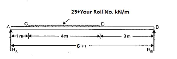 25+Your Roll No. kN/m
B
f+-1m-
4m
3m
6 n
Re
