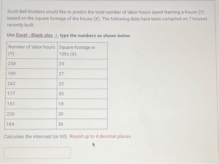 Scott Bell Builders would like to predict the total number of labor hours spent framing a house (Y)
based on the square footage of the house (X). The following data have been compiled on 7 houses
recently built.
Use Excel - Blank.xlsx
Number of labor hours
(Y)
258
189
242
177
151
226
184
type the numbers as shown below.
Square footage in
100s (X)
29
27
32
35
18
30
36
Calculate the intercept (or b0). Round up to 4 decimal places.