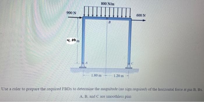 900 N
4.00m
A
800 N/m
B
600 N
1.80 m
1.20 m
Use a ruler to prepare the required FBDs to determine the magnitude (no sign required) of the horizontal force at pin B. Bx.
A. B. and C are smoothless pins