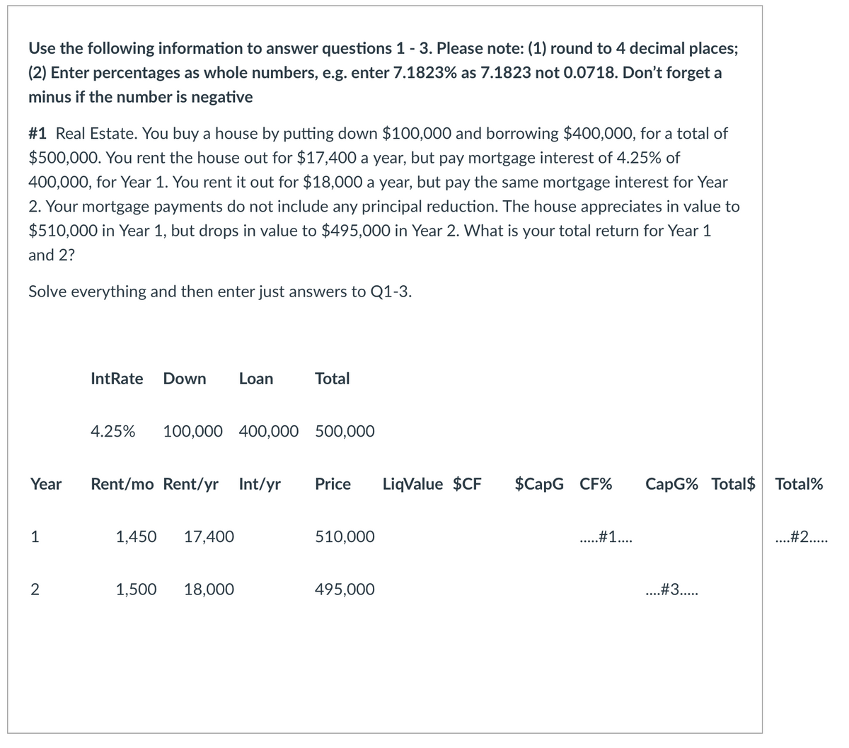 Use the following information to answer questions 1 - 3. Please note: (1) round to 4 decimal places;
(2) Enter percentages as whole numbers, e.g. enter 7.1823% as 7.1823 not 0.0718. Don't forget a
minus if the number is negative
#1 Real Estate. You buy a house by putting down $100,000 and borrowing $400,000, for a total of
$500,000. You rent the house out for $17,400 a year, but pay mortgage interest of 4.25% of
400,000, for Year 1. You rent it out for $18,000 a year, but pay the same mortgage interest for Year
2. Your mortgage payments do not include any principal reduction. The house appreciates in value to
$510,000 in Year 1, but drops in value to $495,000 in Year 2. What is your total return for Year 1
and 2?
Solve everything and then enter just answers to Q1-3.
Year
1
2
IntRate
4.25%
Down Loan
1,500
100,000 400,000 500,000
Rent/mo Rent/yr Int/yr Price
1,450 17,400
Total
18,000
510,000
495,000
LiqValue $CF
$CapG CF% CapG% Total$ Total%
..#1....
....#3.....
....#2.....