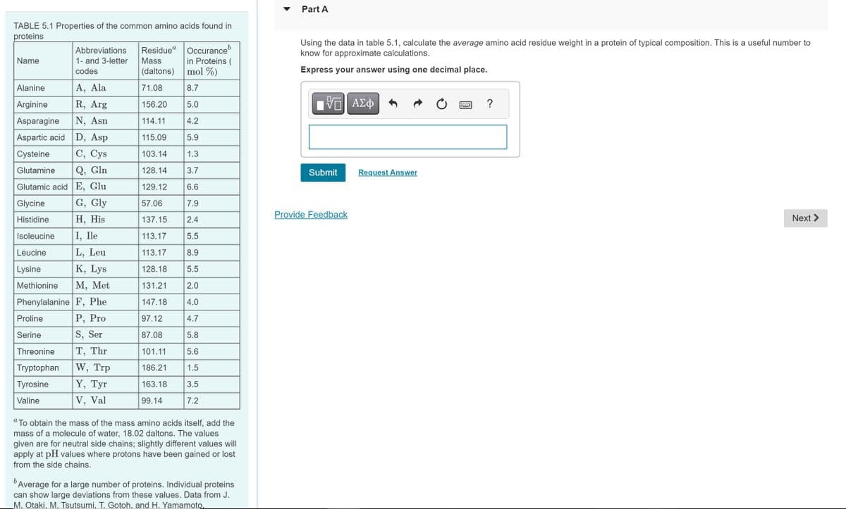 TABLE 5.1 Properties of the common amino acids found in
proteins
Name
Alanine
Arginine
Asparagine
Aspartic acid
Cysteine
Glutamine
Glutamic acid
Glycine
Histidine
Isoleucine
Leucine
Lysine
Methionine
Phenylalanine
Proline
Serine
Threonine
Tryptophan
Tyrosine
Valine
Abbreviations
1- and 3-letter
codes
A, Ala
R, Arg
N, Asn
D, Asp
C, Cys
Q, Gln
E, Glu
G, Gly
H, His
I, Ile
L, Leu
K, Lys
M, Met
F, Phe
P, Pro
S, Ser
T, Thr
W, Trp
Y, Tyr
V, Val
Residue Occurance
Mass
in Proteins (
mol %)
(daltons)
71.08
156.20
8.7
5.0
114.11
4.2
5.9
115.09
103.14
1.3
3.7
128.14
6.6
129.12
57.06
137.15
7.9
2.4
5.5
113.17
113.17
8.9
128.18
5.5
131.21
2.0
147.18
4.0
97.12
4.7
87.08
5.8
101.11
5.6
186.21
1.5
163.18
3.5
99.14
7.2
a
"To obtain the mass of the mass amino acids itself, add the
mass of a molecule of water, 18.02 daltons. The values
given are for neutral side chains; slightly different values will
apply at pH values where protons have been gained or lost
from the side chains.
b
Average for a large number of proteins. Individual proteins
can show large deviations from these values. Data from J.
M. Otaki, M. Tsutsumi, T. Gotoh, and H. Yamamoto.
Part A
Using the data in table 5.1, calculate the average amino acid residue weight in a protein of typical composition. This is a useful number to
know for approximate calculations.
Express your answer using one decimal place.
——| ΑΣΦ
Submit
Provide Feedback
Request Answer
?
Next >