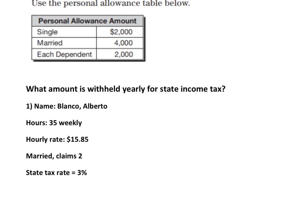 Use the personal allowance table below.
Personal Allowance Amount
Single
$2,000
Married
4,000
Each Dependent
2,000
What amount is withheld yearly for state income tax?
1) Name: Blanco, Alberto
Hours: 35 weekly
Hourly rate: $15.85
Married, claims 2
State tax rate = 3%
