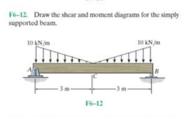 F6-12. Draw the shear and moment diagrams for the simply
supported beam.
10 kN/m
3m-
-3 m-
F6-12
10 kN/m