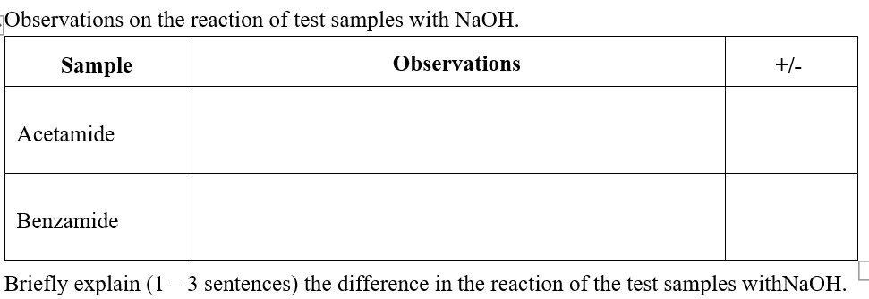 Observations on the reaction of test samples with NaOH.
Sample
Observations
+/-
Acetamide
Benzamide
Briefly explain (1 – 3 sentences) the difference in the reaction of the test samples withNaOH.
