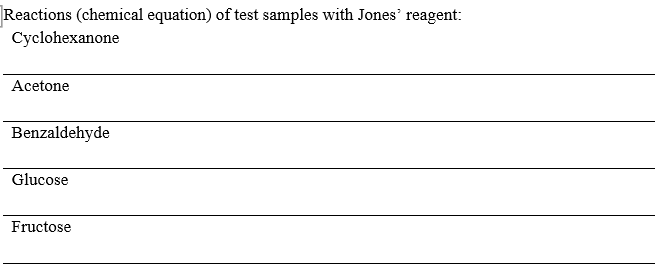 Reactions (chemical equation) of test samples with Jones' reagent:
Cyclohexanone
Acetone
Benzaldehyde
Glucose
Fructose
