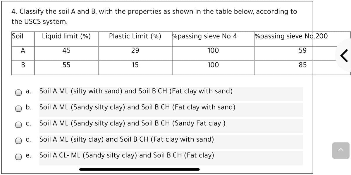 4. Classify the soil A and B, with the properties as shown in the table below, according to
the USCS system.
Soil
Liquid limit (%)
Plastic Limit (%)
%passing sieve No.4
%passing sieve No.200
A
45
29
100
59
В
55
15
100
85
а.
Soil A ML (silty with sand) and Soil B CH (Fat clay with sand)
b.
Soil A ML (Sandy silty clay) and Soil B CH (Fat clay with sand)
О.
Soil A ML (Sandy silty clay) and Soil B CH (Sandy Fat clay )
d.
Soil A ML (silty clay) and Soil B CH (Fat clay with sand)
е.
Soil A CL- ML (Sandy silty clay) and Soil B CH (Fat clay)
