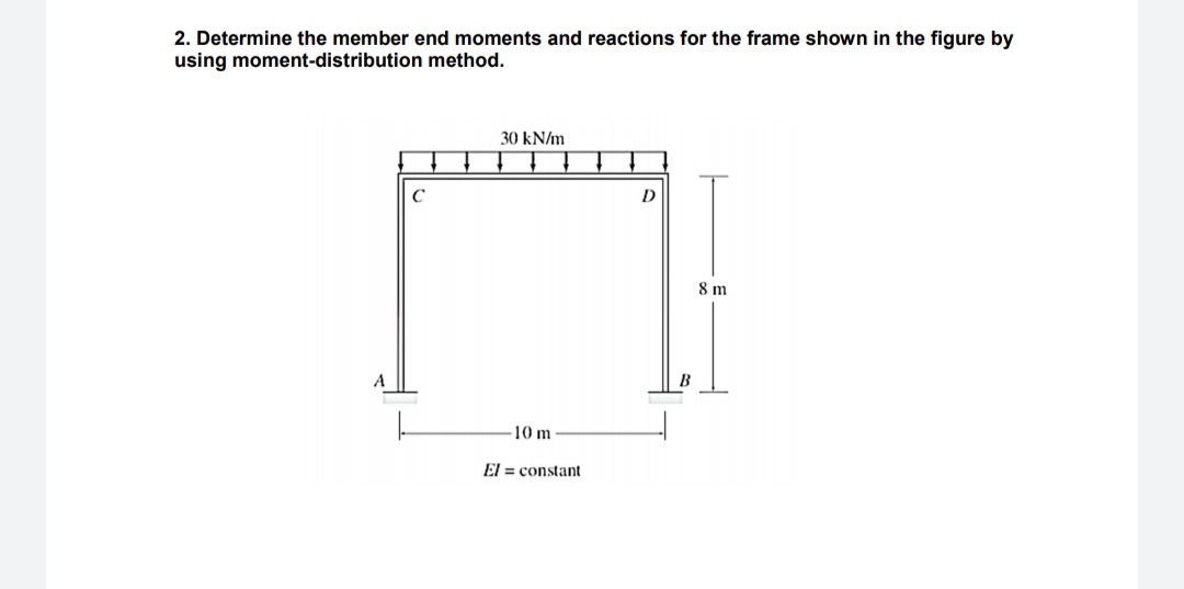 2. Determine the member end moments and reactions for the frame shown in the figure by
using moment-distribution method.
C
30 kN/m
-10 m
El= constant
D
8 m