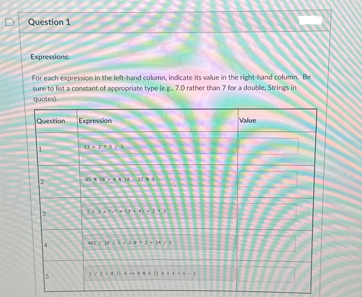 Question 1
Expressions:
For each expression in the left-hand column, indicate its value in the right-hand column. Be
sure to list a constant of appropriate type (e.g., 7.0 rather than 7 for a double, Strings in
quotes).
Question
Expression
2
3
4
S
13 +25/3
85 % 10+ 4 % 10 17 % 3
2+3+ "." + (3 + 4) + 2 * 3
482/10/5/2.0 2 + 14/5
1/2 0 || 4 == 9 % 5 || 1
1 1
Value